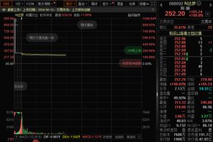 爆发！纳兹-里德半场三分6中5砍下19分4板 次节三分3中3独取13分